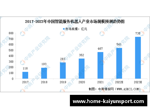 探索日常球员表现观察：深入分析数据与技术进展