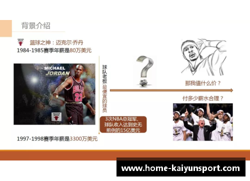 NBA球员合同详解及其影响分析