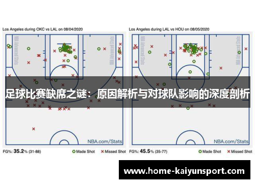足球比赛缺席之谜：原因解析与对球队影响的深度剖析